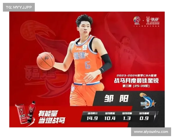 清华大学邹阳有望锁定CBA选秀大会状元签 前景引人瞩目 清华大学邹阳有望锁定CBA选秀大会状元签 前景引人瞩目
