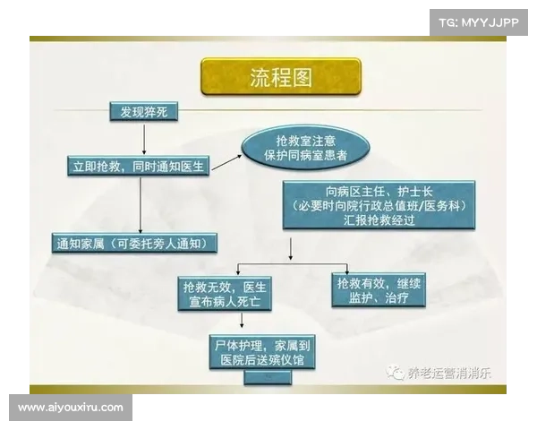 业余羽毛球选手猝死事件调查:场馆应急设备配置整改情况分析 业余羽毛球选手猝死事件调查:场馆应急设备配置整改情况分析