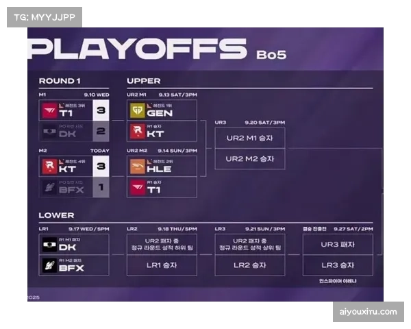 英雄联盟公布GEN对阵KT宣传海报，Clid与Cuzz成为亮点